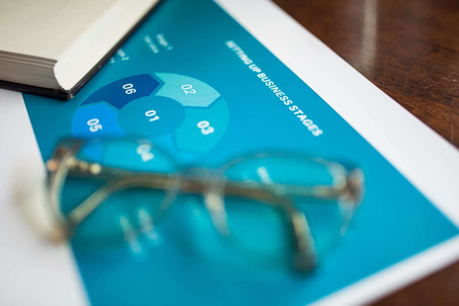 eyeglasses and book on business paper